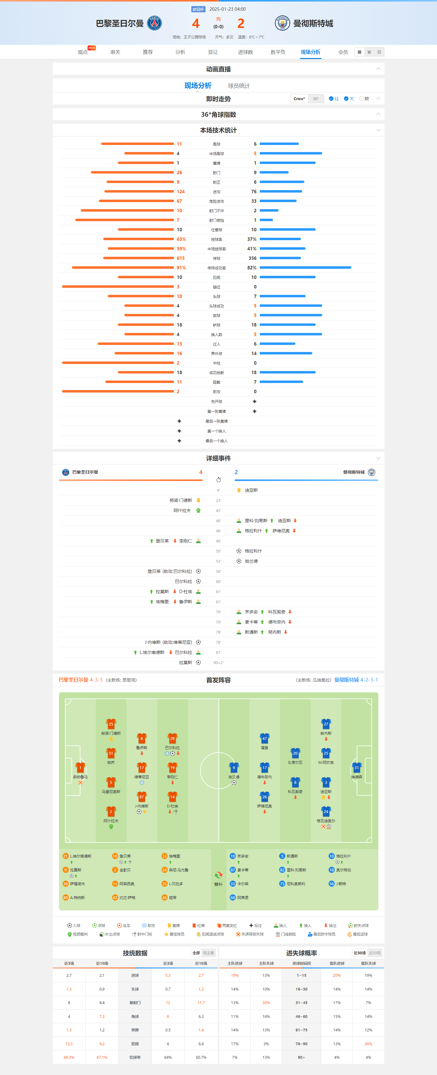 社区盾赛后走向成谜，巴黎圣日耳曼完成体检，媒体盛赞，资深球员宣示担当的简单介绍九游体育下载